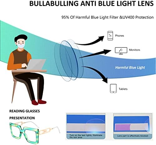 בולבולינג קוראי גדול כיכר כחול אור חסימת קריאת משקפיים לנשים