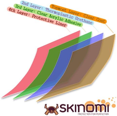 מגן מסך Skinomi תואם ל- Viewsonic ViewPad 10 Techskin Teksk