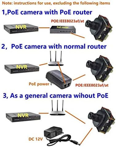 מצלמת POE מיני מצלמת IP 2MP 3.6 ממ אבטחת עדשות H.265 מצלמת IP מקורה מעקב POE P2P CCTV CAM